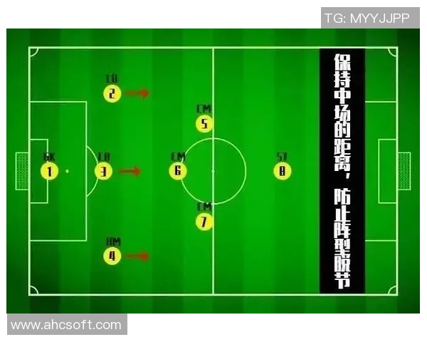 探索8人制足球阵型的战术布局与实战应用技巧解析
