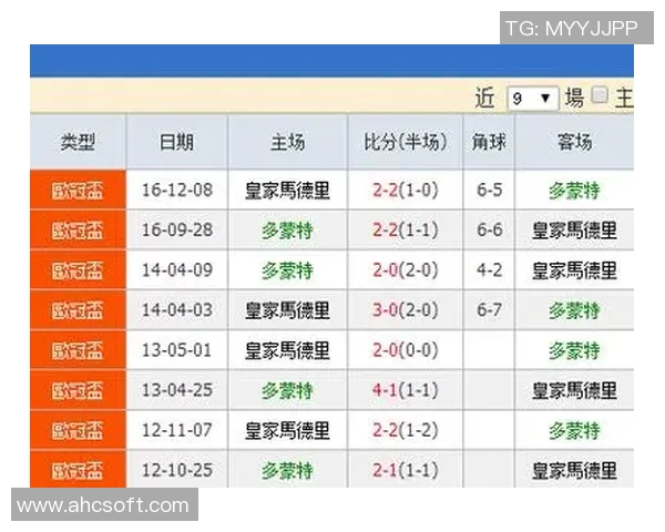 深入分析足球角球数据对比赛结果的影响与战术应用探讨 深入分析足球角球数据对比赛结果的影响与战术应用探讨