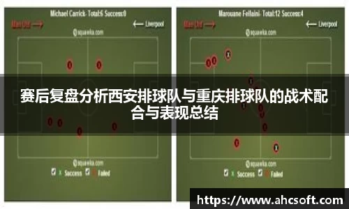 赛后复盘分析西安排球队与重庆排球队的战术配合与表现总结