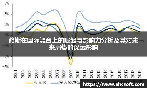 赖斯在国际舞台上的崛起与影响力分析及其对未来局势的深远影响