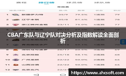 雷火竞技